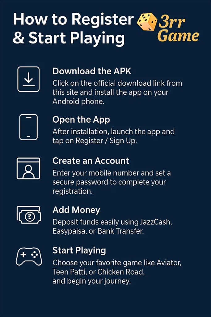 Register 3rr game